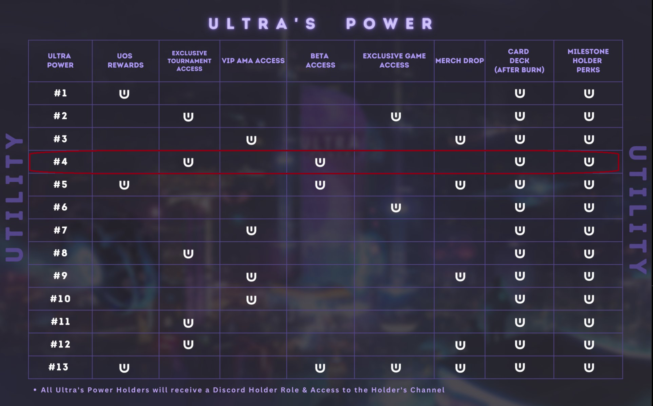 Up_perks_updated.png